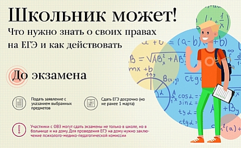 Сочинение 2022 Год Памяти И Славы